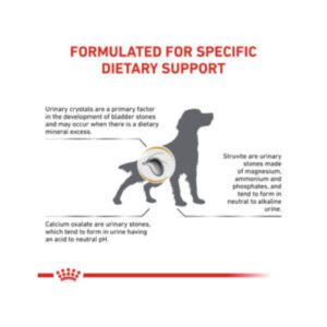 غذای خشک سگ بالغ رویال کنین یونیری 1.5 کیلوگرم +Rayal Canin Urinary SO Ageing 7