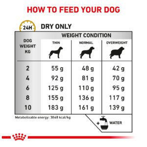 غذای خشک سگ بالغ یونیری رویال کنین 7.5 کیلوگرم Royal Canin Urinary U/C