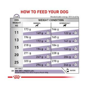 غذای خشک سگ عقیم شده بالغ رویال کنین 3.5 کیلوگرم Royal Canin Adult Medium