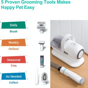 دستگاه نظافت و جاروبرقی موی حیوانات خانگی بهمراه 5 ابزار حرفه ای مارک NEABOT